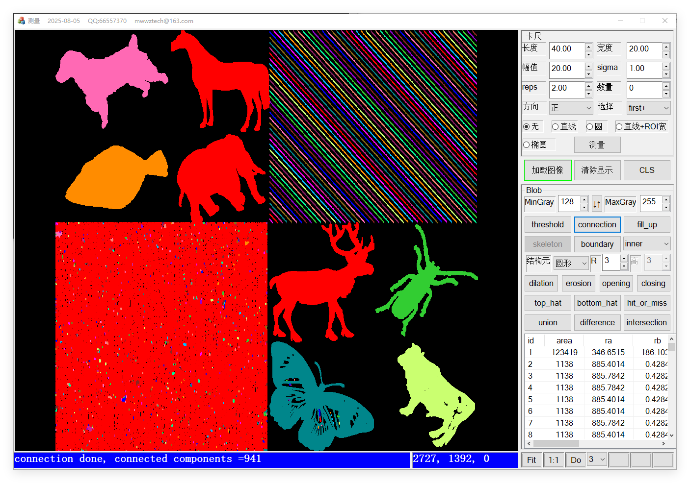 2D测量、区域形态学